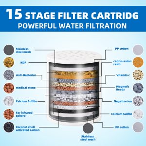 High Output Shower Filter,Multistage Filter Remove Chlorine – Chrome