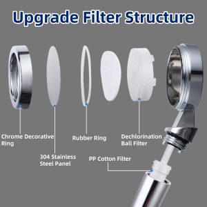 High Pressure Handheld Shower Head Chrome with double Filter