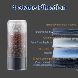 4-Stages Visual Chrome Plating Filter with Remove the Residual Chlorine and Soften the Water quality,