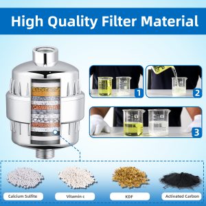 High Output Shower Filter,Multistage Filter Remove Chlorine – Chrome