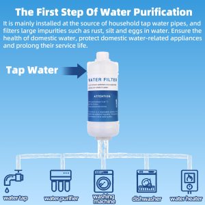 Transparent Visualized PP Cotton Filter, 5 Micron Filtration for Removing Water Impurities - Xinpaez water purification equipment Co., Ltd.