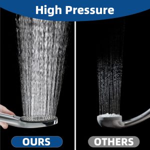 High Pressure Shower Head 3 Settings Fixed Showerhead High Flow Bathroom Showerhead for Luxury Shower Experience Even at Low Water Pressure