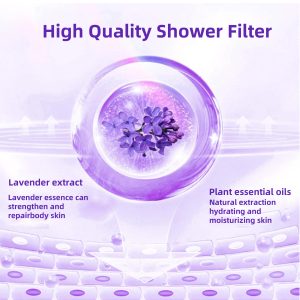 Vitamin C Shower Filter: Custom Scents, Chlorine Removal & Aromatherapy