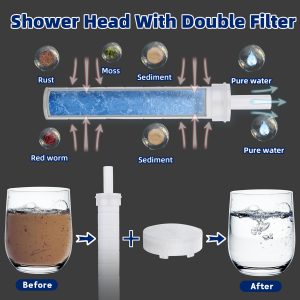 Transparent Microbubble Filter High Pressure Shower Head with Matching Head Dechlorination Box Handle pp Cotton