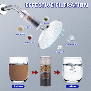 Luxury Filtered Shower Head Set 4 Stage Shower Filter，Reduces Chlorine and Heavy Metals，High Pressure Showerhead Filter