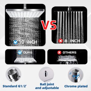 Shower Head High Pressure Rain, Luxury Bathroom Showerhead with Chrome Plated Finish, Adjustable Angles, Anti-Clogging Silicone Nozzles