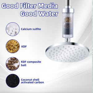 Luxury Filtered Shower Head Set 4 Stage Shower Filter，Reduces Chlorine and Heavy Metals，High Pressure Showerhead Filter