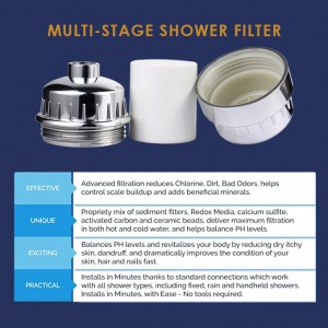 Multi-Stage Shower Filter For Chlorine Heavy Metals And Other Sediments