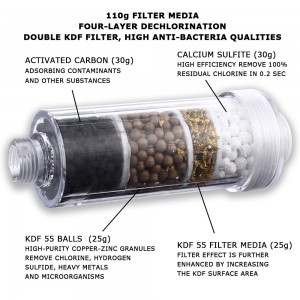 New Design Activated Carbon KDF Shower Filter, Multi-Stage Replaceable Chlorine