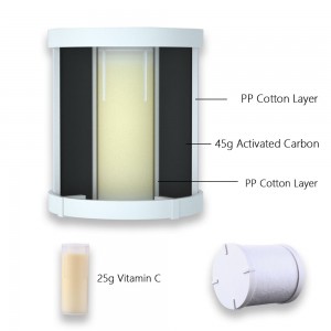 Manufacture Coconut-Shell Activated Carbon Shower Filter